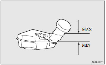 The fluid level must be between the “MAX” and “MIN” marks on the reservoir.