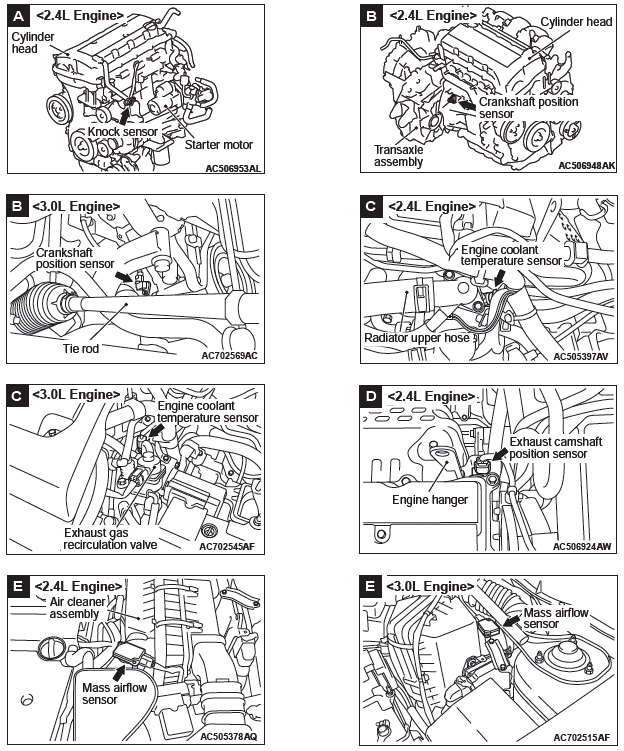 Mitsubishi Outlander. Component Locations