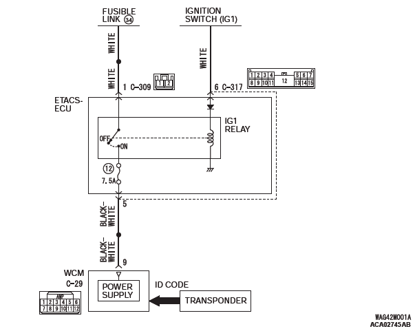Mitsubishi Outlander. Wireless Control Module (WCM)
