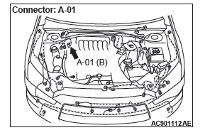 Mitsubishi Outlander. Anti-lock Braking System (ABS)