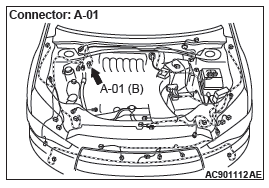 Mitsubishi Outlander. Anti-lock Braking System (ABS)