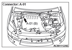 Mitsubishi Outlander. Anti-lock Braking System (ABS)