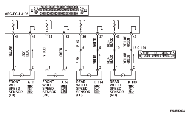 Mitsubishi Outlander. Active Stability Control System (ASC)