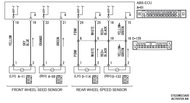 Mitsubishi Outlander. Anti-lock Braking System (ABS)