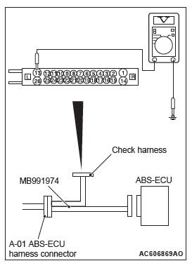 Mitsubishi Outlander. Anti-lock Braking System (ABS)