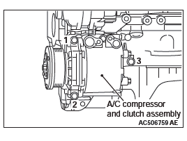 Mitsubishi Outlander. Heater, Air Conditioning and Ventilation