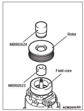 Mitsubishi Outlander. Heater, Air Conditioning and Ventilation