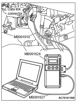 Mitsubishi Outlander. Anti-lock Braking System (ABS)
