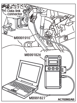 Mitsubishi Outlander. Controller Area Network (CAN)