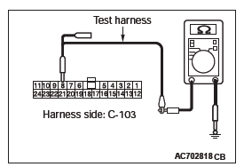 Mitsubishi Outlander. Controller Area Network (CAN)