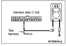 Mitsubishi Outlander. Controller Area Network (CAN)