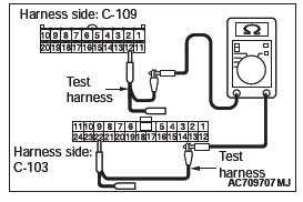 Mitsubishi Outlander. Controller Area Network (CAN)