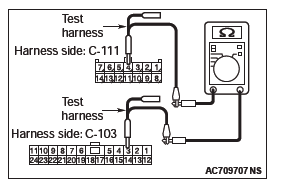 Mitsubishi Outlander. Controller Area Network (CAN)