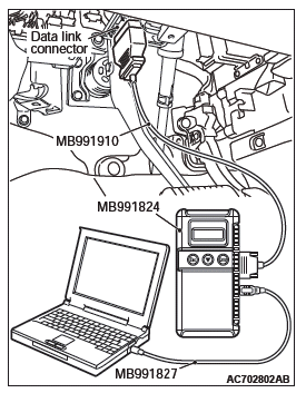 Mitsubishi Outlander. Controller Area Network (CAN)