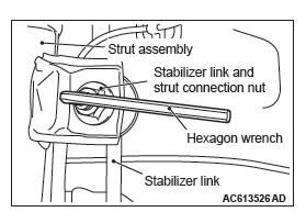 Mitsubishi Outlander. Front Axle