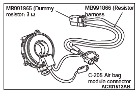 Mitsubishi Outlander. Supplemental Restraint System (SRS)