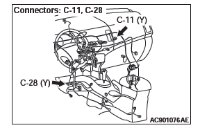 Mitsubishi Outlander. Supplemental Restraint System (SRS)