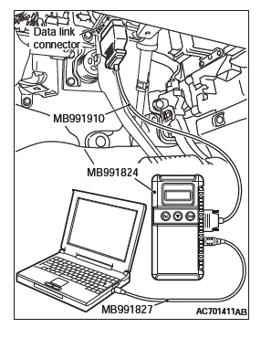Mitsubishi Outlander. Supplemental Restraint System (SRS)