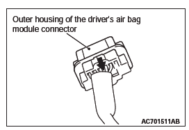 Mitsubishi Outlander. Supplemental Restraint System (SRS)