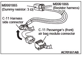 Mitsubishi Outlander. Supplemental Restraint System (SRS)