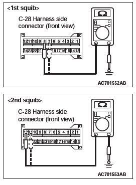 Mitsubishi Outlander. Supplemental Restraint System (SRS)