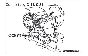 Mitsubishi Outlander. Supplemental Restraint System (SRS)