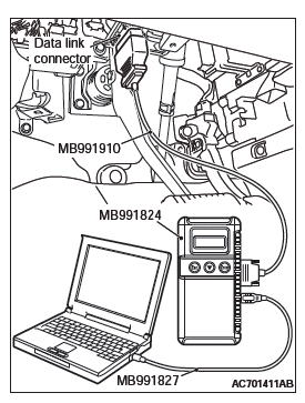 Mitsubishi Outlander. Supplemental Restraint System (SRS)