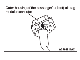 Mitsubishi Outlander. Supplemental Restraint System (SRS)