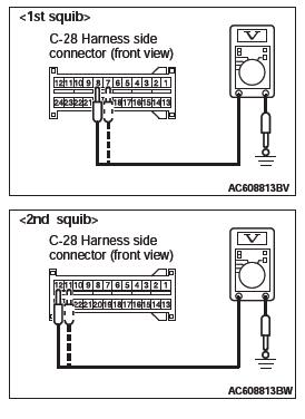 Mitsubishi Outlander. Supplemental Restraint System (SRS)