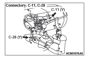 Mitsubishi Outlander. Supplemental Restraint System (SRS)