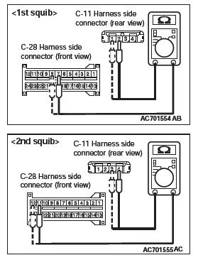 Mitsubishi Outlander. Supplemental Restraint System (SRS)