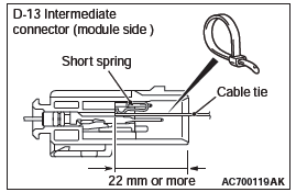 Mitsubishi Outlander. Supplemental Restraint System (SRS)