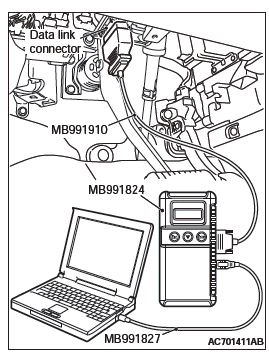 Mitsubishi Outlander. Supplemental Restraint System (SRS)