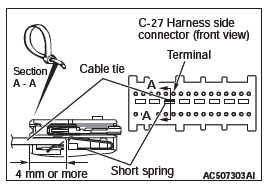 Mitsubishi Outlander. Supplemental Restraint System (SRS)