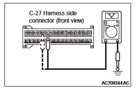 Mitsubishi Outlander. Supplemental Restraint System (SRS)