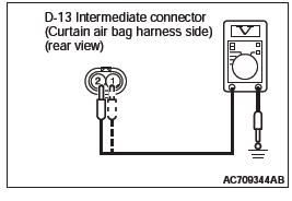 Mitsubishi Outlander. Supplemental Restraint System (SRS)