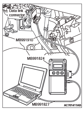 Mitsubishi Outlander. Supplemental Restraint System (SRS)