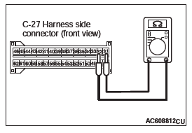 Mitsubishi Outlander. Supplemental Restraint System (SRS)