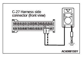 Mitsubishi Outlander. Supplemental Restraint System (SRS)