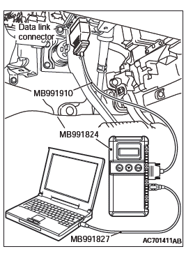 Mitsubishi Outlander. Supplemental Restraint System (SRS)