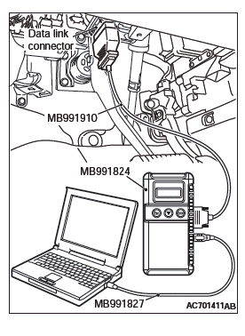 Mitsubishi Outlander. Supplemental Restraint System (SRS)