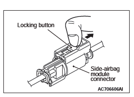 Mitsubishi Outlander. Supplemental Restraint System (SRS)