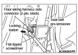 Mitsubishi Outlander. Supplemental Restraint System (SRS)