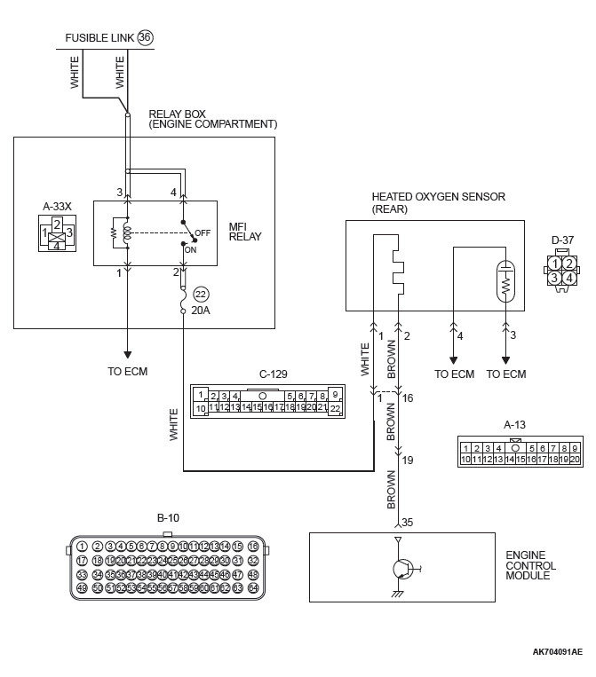 Mitsubishi Outlander. Multiport Fuel Injection (MFI)