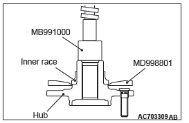 Mitsubishi Outlander. Front Axle