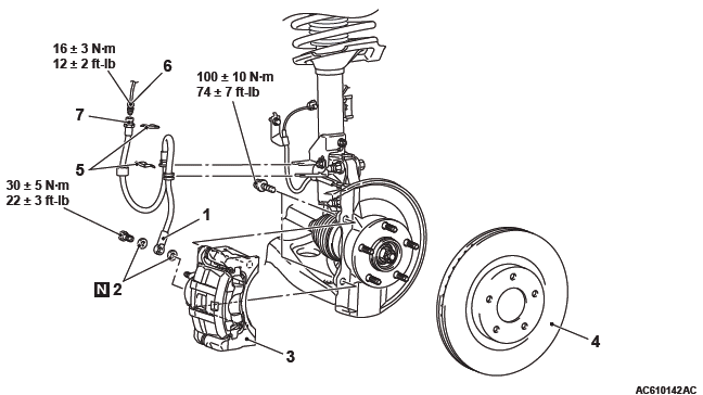 Mitsubishi Outlander. Basic Brake