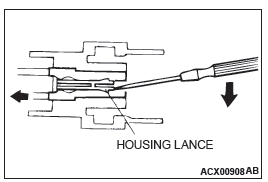 Mitsubishi Outlander. Harness Connector Inspection