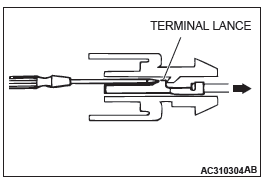 Mitsubishi Outlander. Harness Connector Inspection