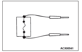 Mitsubishi Outlander. How To Diagnose