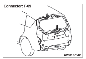 Mitsubishi Outlander. Keyless Operation System (KOS)
